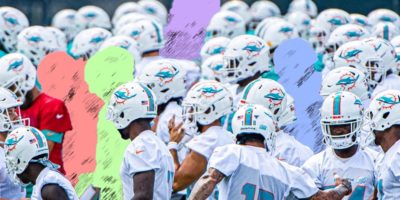 Proyección de 53 en el Roster