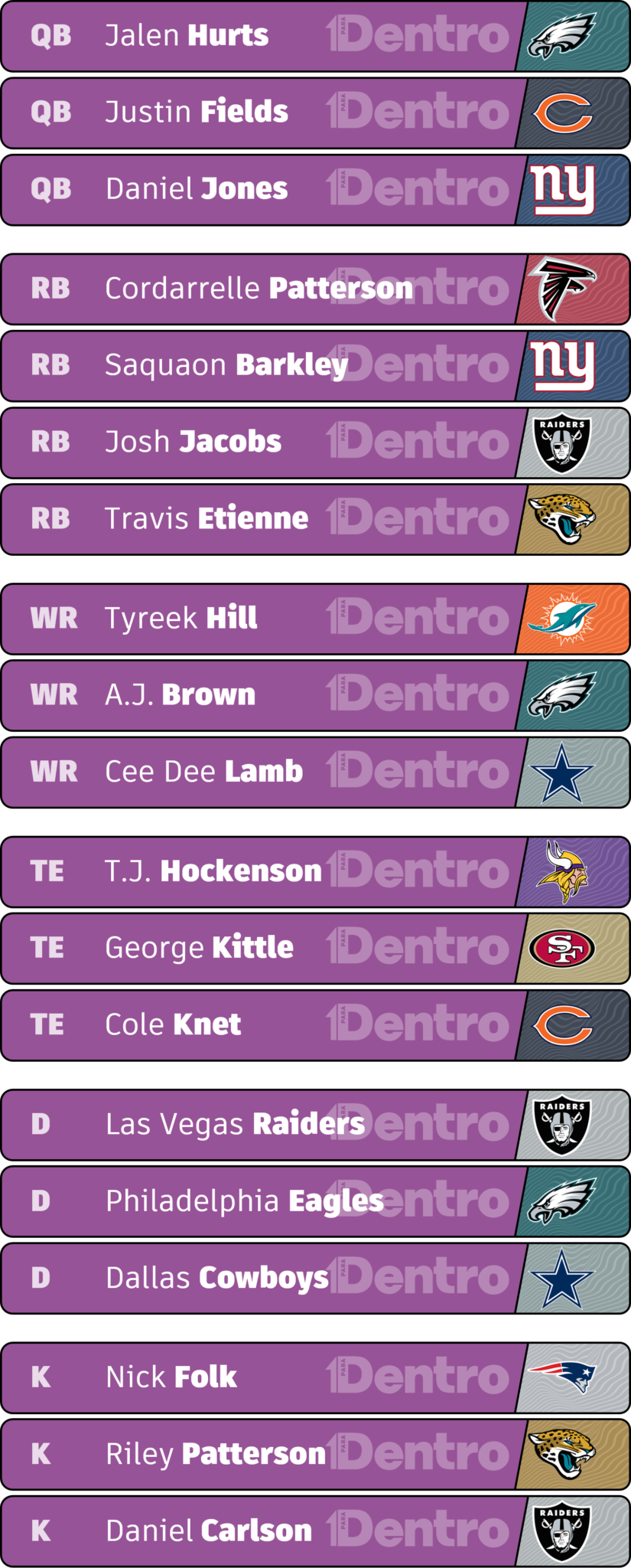 Pa Dentro y Pa fuera semana 10 Fantasy Football Somos Dolphins