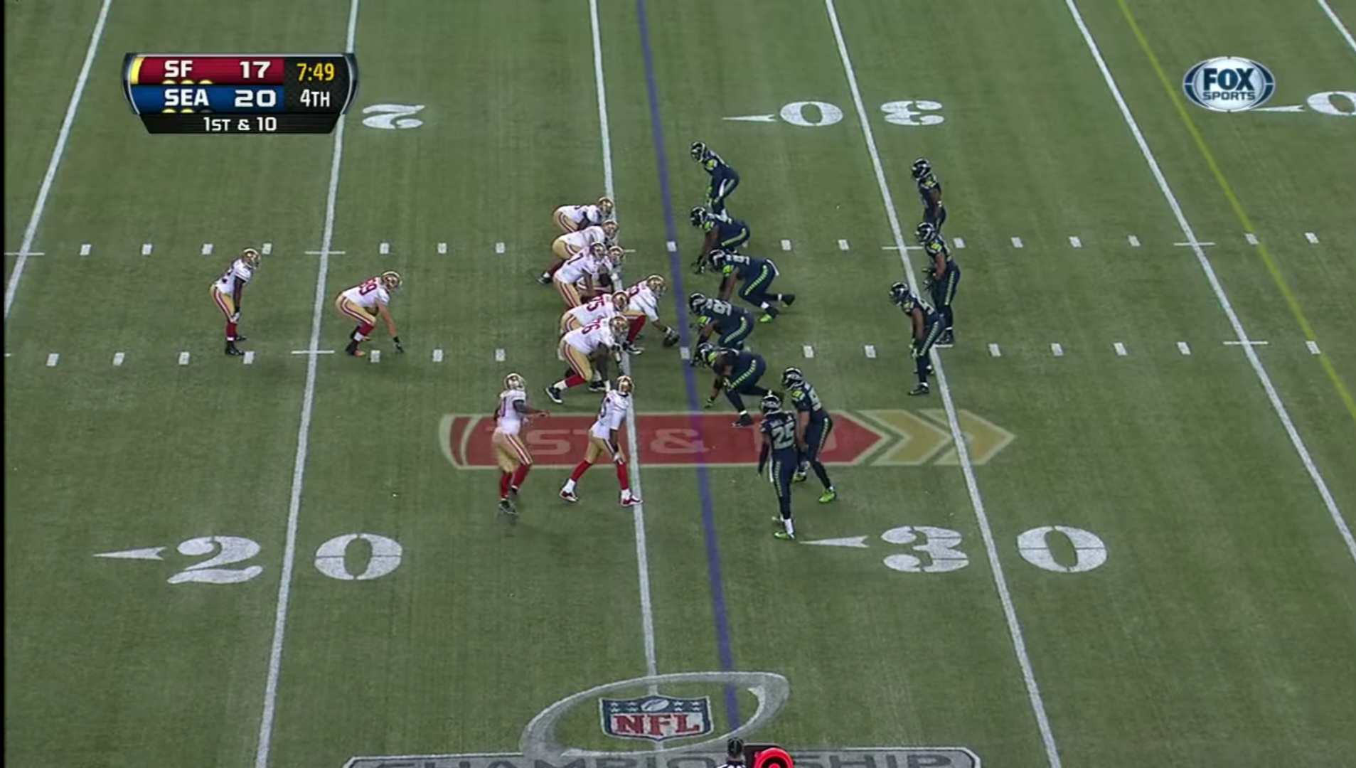Cover 1 Formation Defense