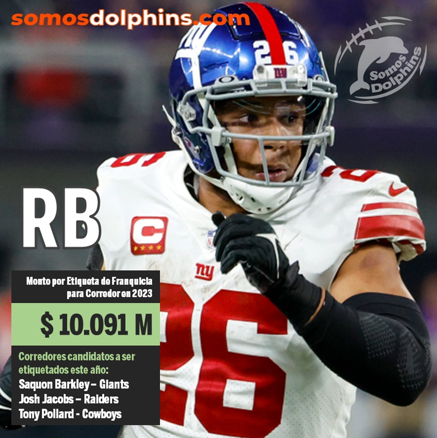 Saquon Barkley, Josh Jacobs, Tony Pollard, Agencia Libre, NFL Free Agency 2023, Corredores, Running Back