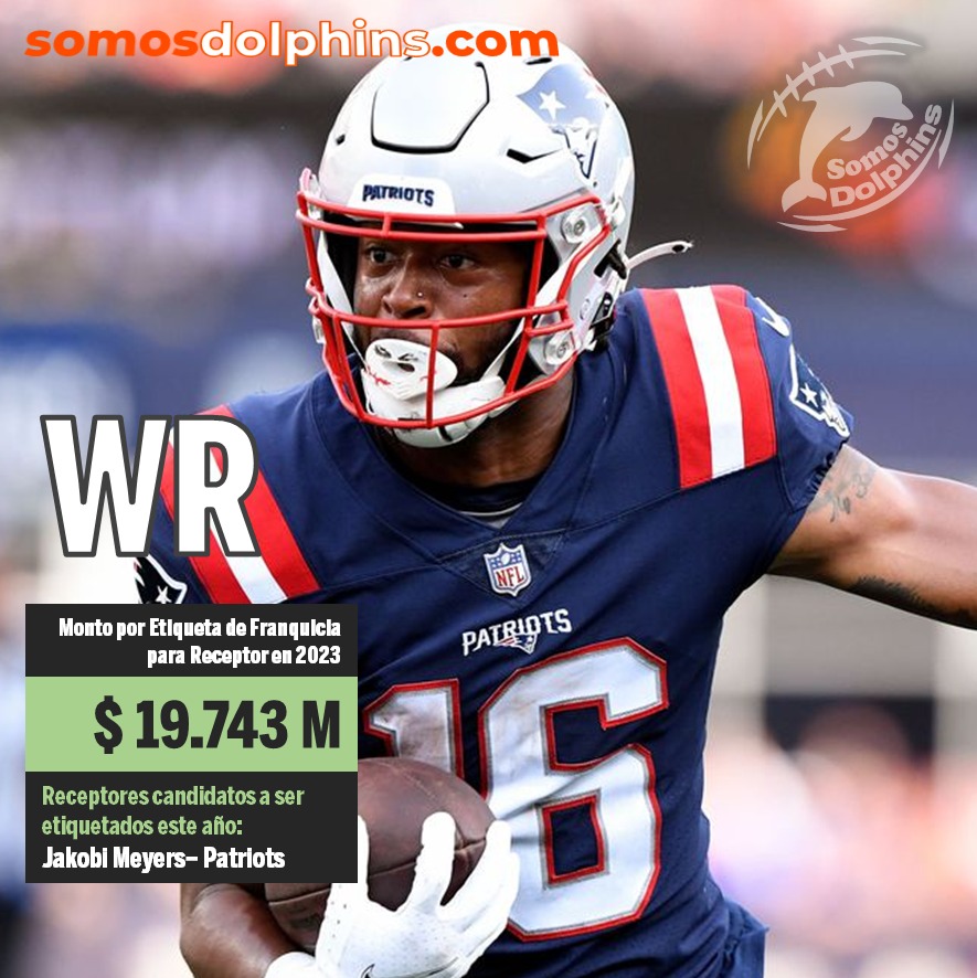 Wide Receiver, Receptores, Free Agency, Agencia Libee, NFL Free Agency 2023, Jacoby Mayers, 