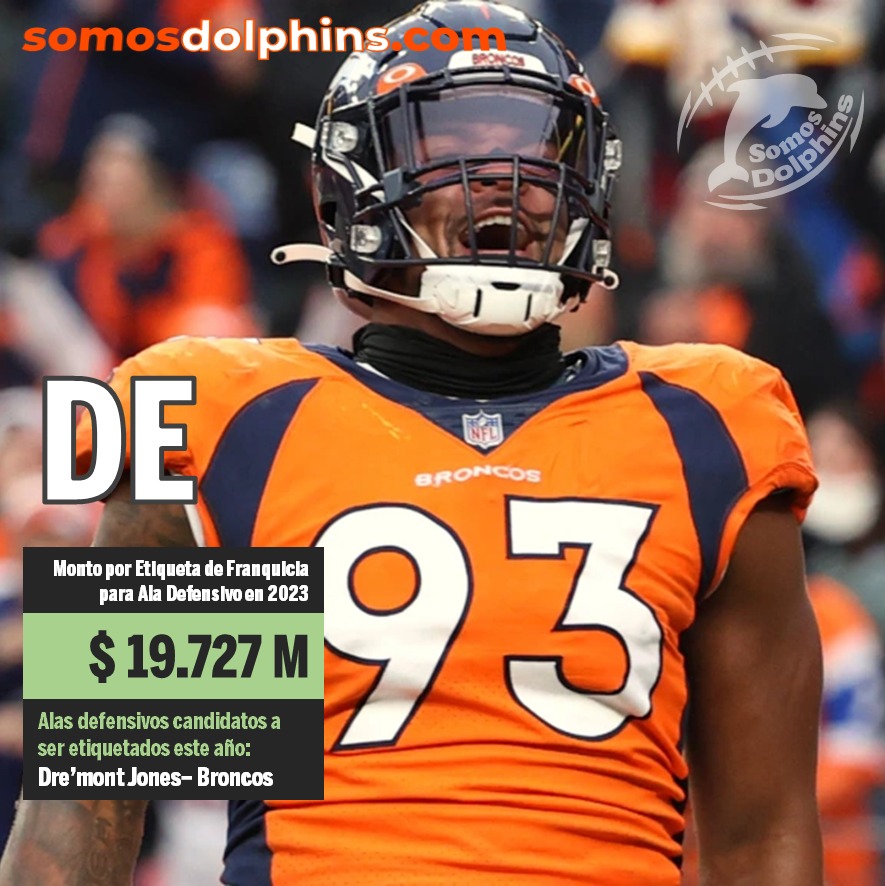 Dre Mont Jones, NFL, Agencia Libre, NFL Free Agency, Agencia Libre 2023, Denver Broncos 