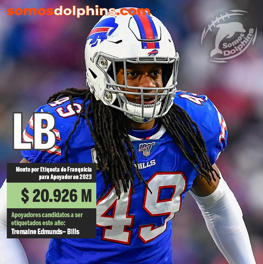 Tremaine Edmonds, NFL Free Agency 2023, Agencia Libre, Linebackers, Buffalo Bills, 