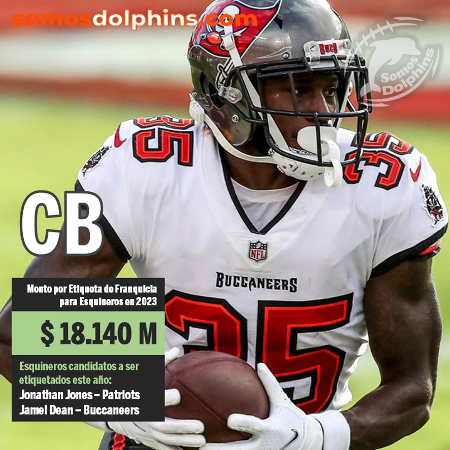 NFL Free Agency 2023, Jamel Dean, Jonathan Jones, Cornebacks, Esquineros, Bucs, Patriots 