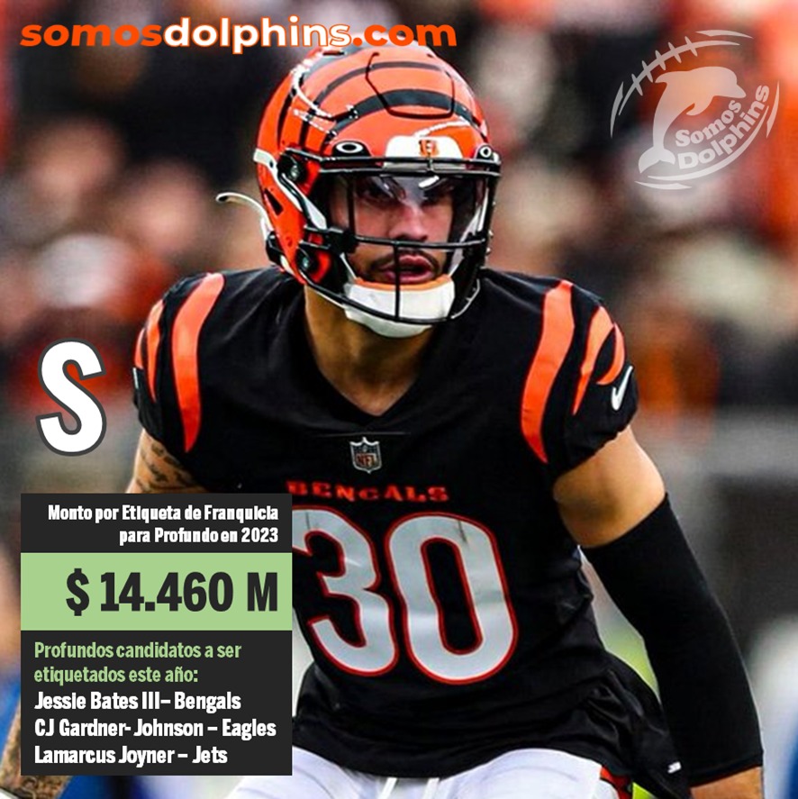 NFL Free Agency 2023, Agencia Libre, Defensive Backs, Profundos Defensivos, Jesse Bates III, CJ Gardner- Johnson, Lamarcus Joyner, Jets, Bengals, Eagles, Who Dey, 