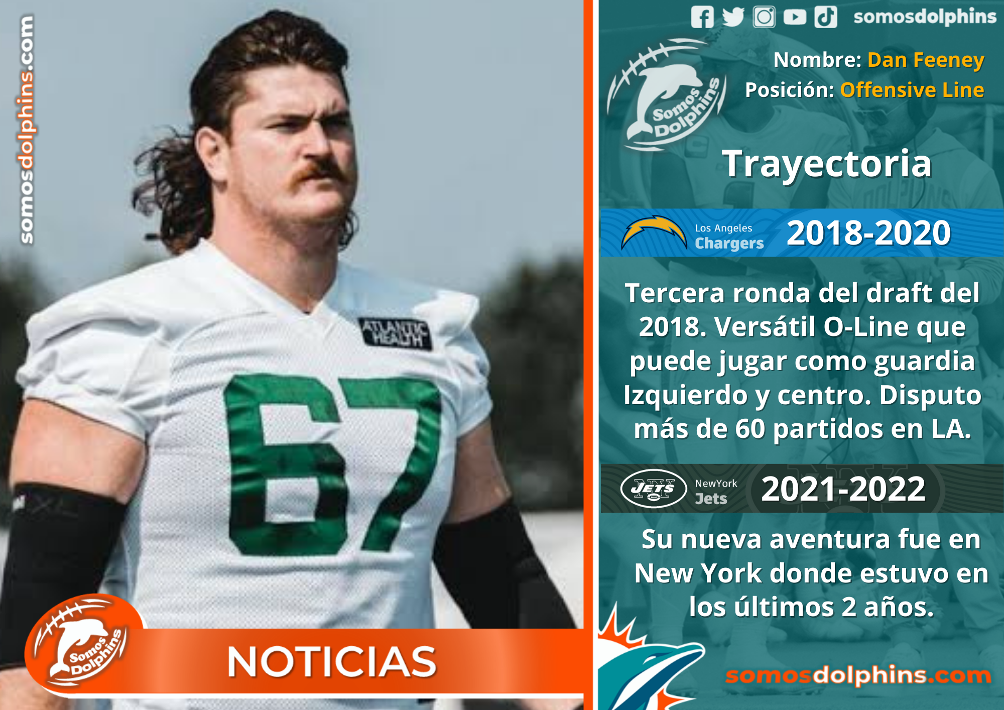 Dan Feeney, Miami Dolphins, Trayectoria, Miami Dolphins sign offensive Line Dan Feeney