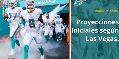AFC East odds 2023, NFL MOmios AFC East, Buffalo Bills, Miami Dolphins, New York Jets, New England Patriots, AFC odds, Casinos, Caliente.com, Playdoit.com/nfl, bet365.mx