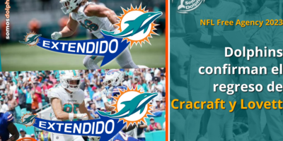 River Cracraft re-sign to Miami Dolphins, John Lovett Resing to Miami, NFL Free Agency 2023, Miami Dolphins, Delfines de Miami