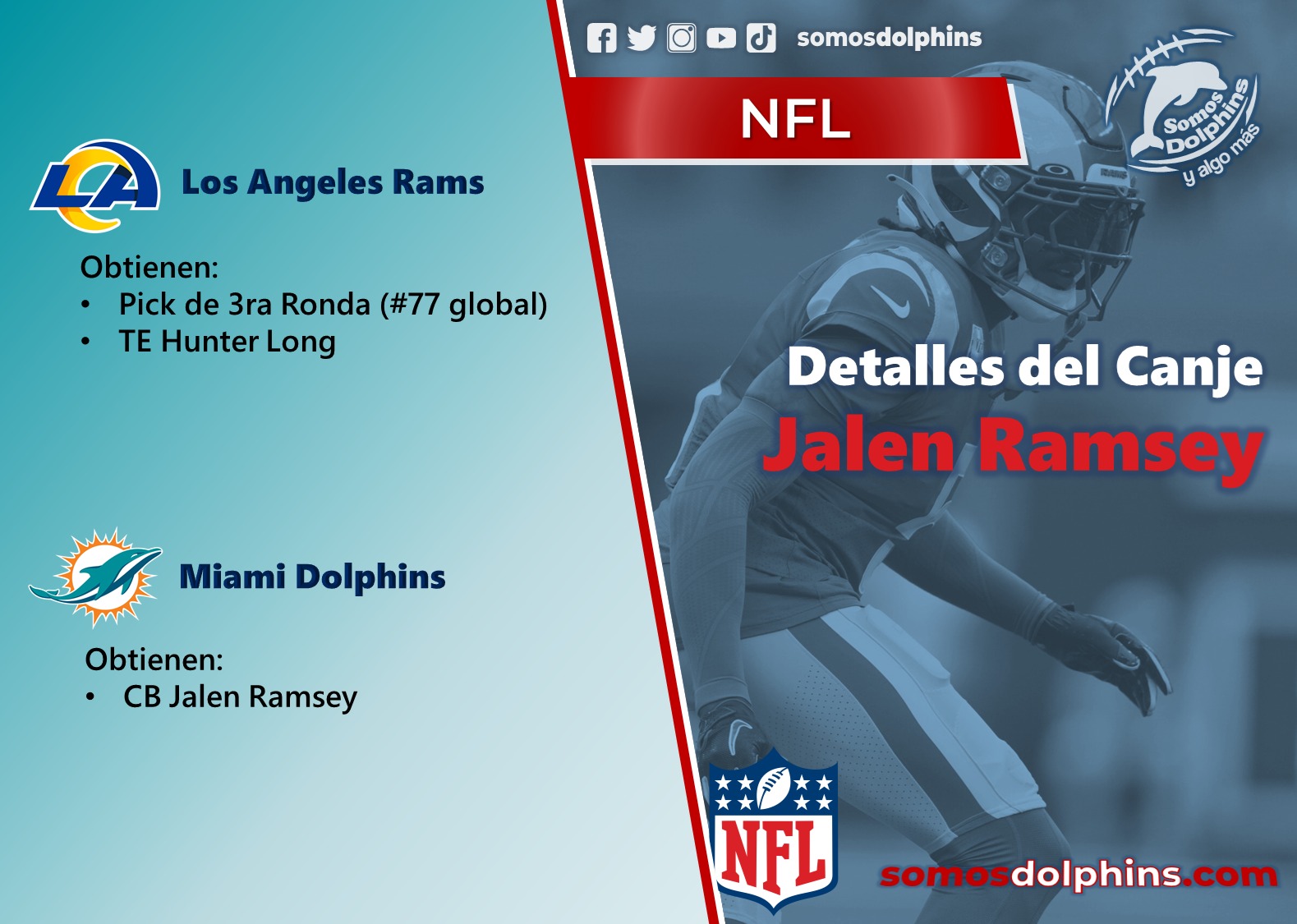 Miami Dolphins, NFL, Jalen Ramsey Trade to Dolphins, Hunter Long 
