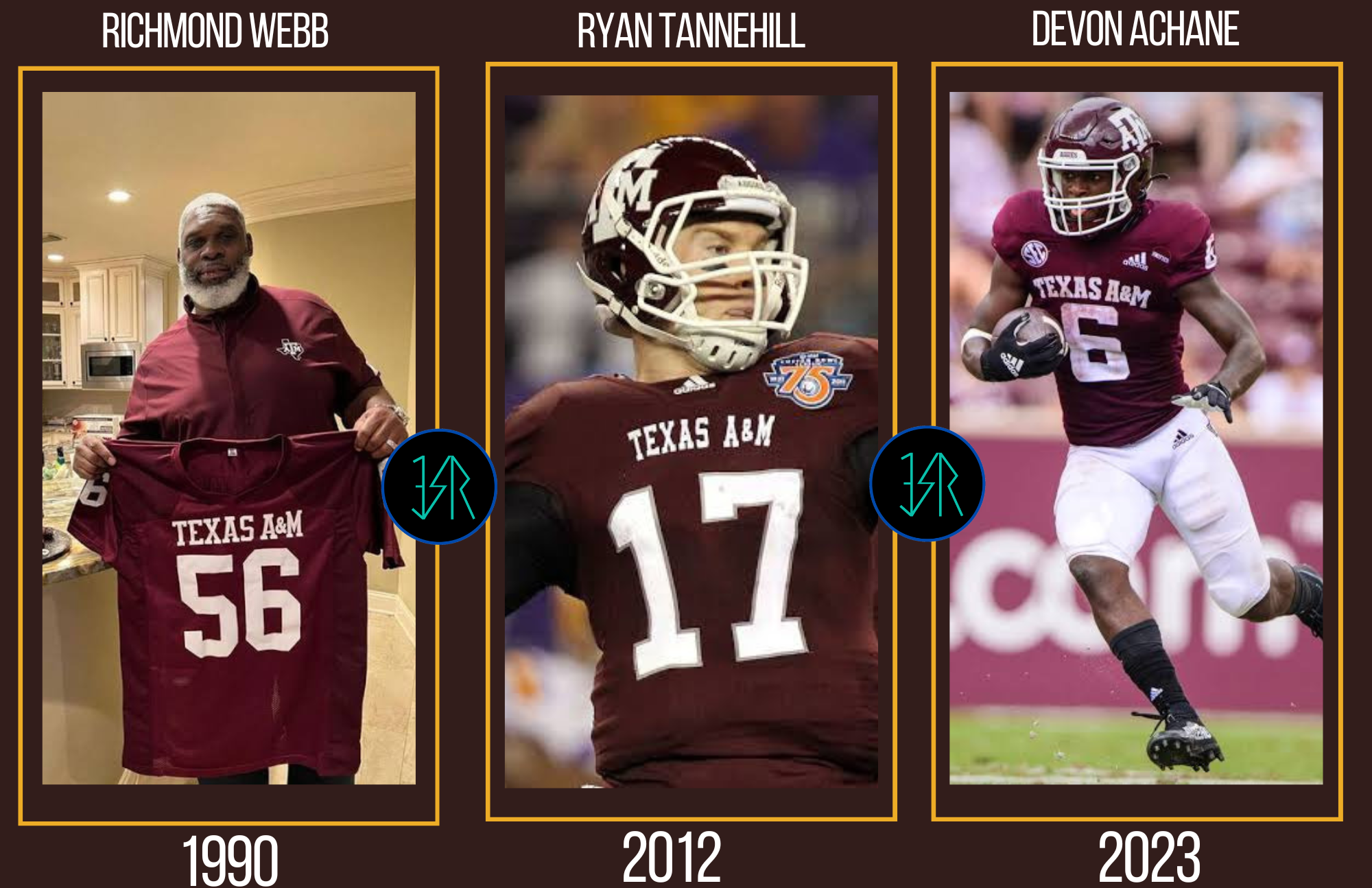 Miami Dolphins and Texas A&M