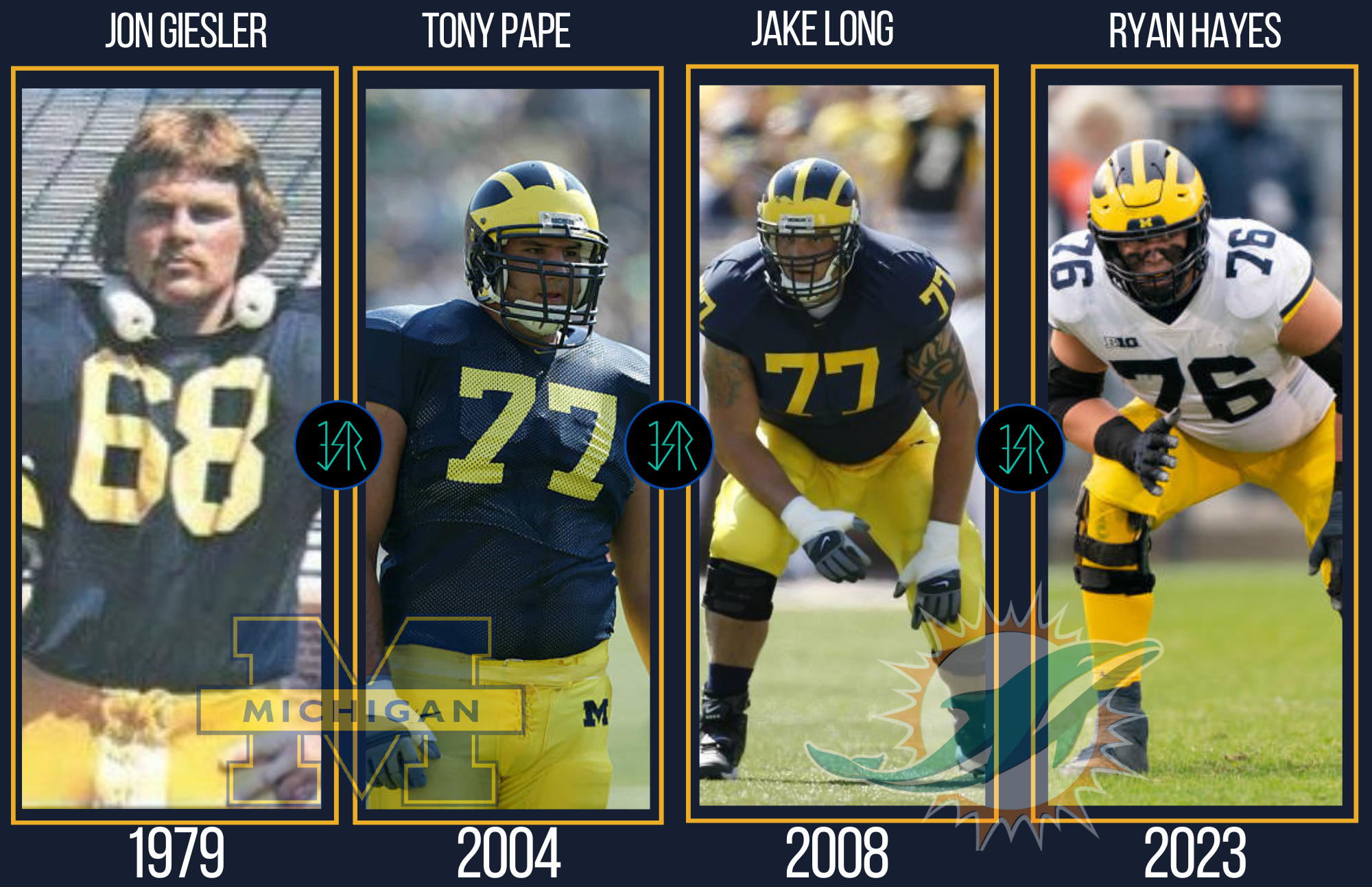Offensive lineman select for the Miami Dolphins History, Jon Giesler, Tony Pape, Jake Long and Ryan Hayes